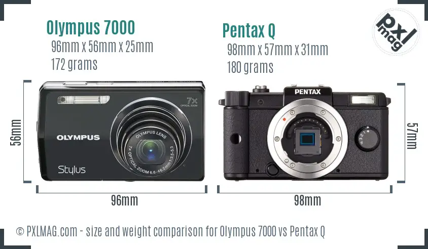 Olympus 7000 vs Pentax Q size comparison