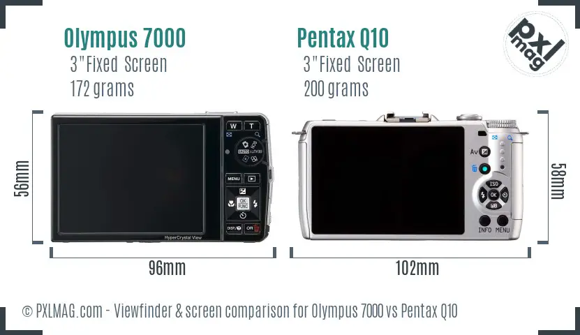Olympus 7000 vs Pentax Q10 Screen and Viewfinder comparison