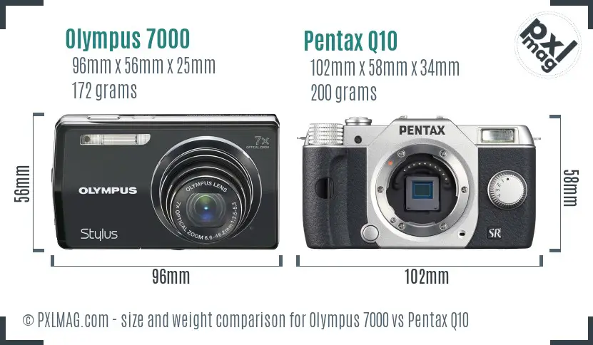 Olympus 7000 vs Pentax Q10 size comparison