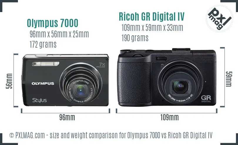 Olympus 7000 vs Ricoh GR Digital IV size comparison