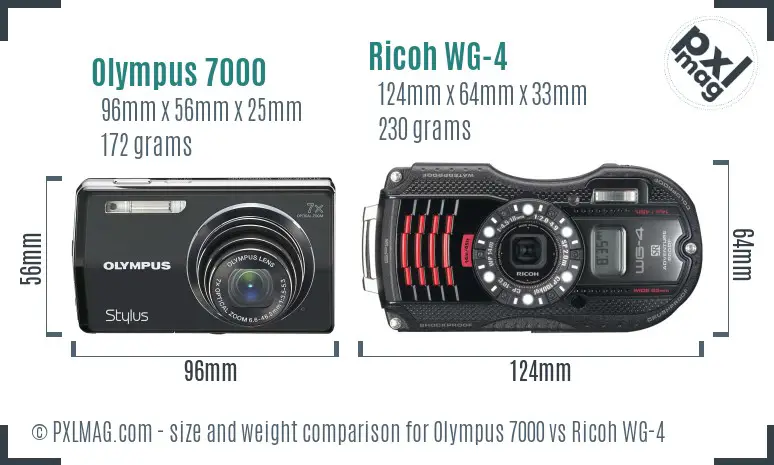 Physical size and ergonomics comparison