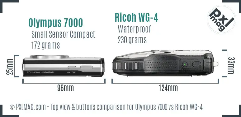 Top view design and control layout comparison