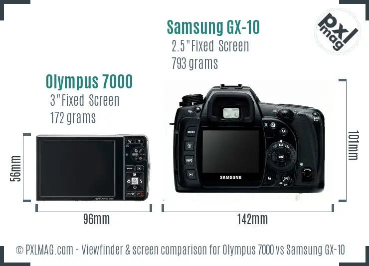 Olympus 7000 vs Samsung GX-10 Screen and Viewfinder comparison