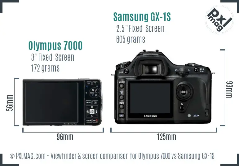 Olympus 7000 vs Samsung GX-1S Screen and Viewfinder comparison