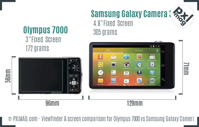 Olympus 7000 vs Samsung Galaxy Camera 3G Screen and Viewfinder comparison