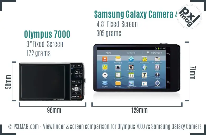 Olympus 7000 vs Samsung Galaxy Camera 4G Screen and Viewfinder comparison