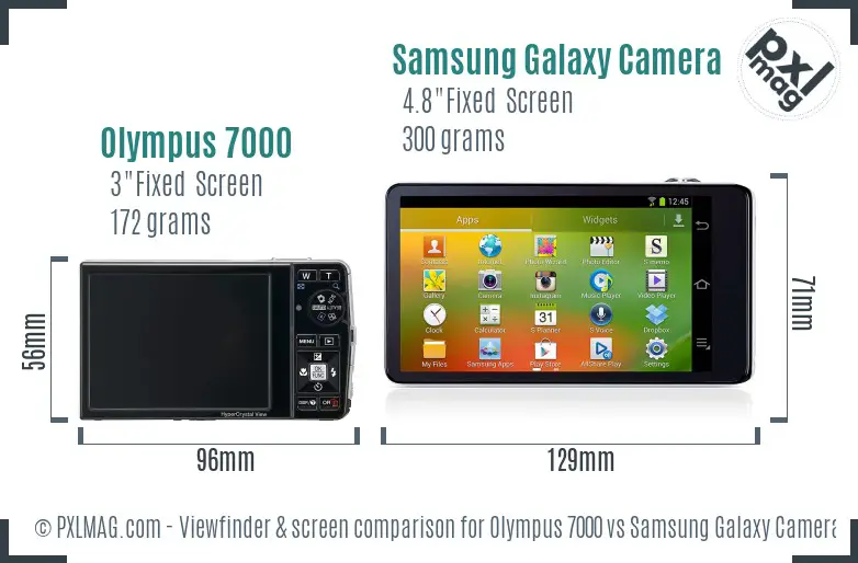 Olympus 7000 vs Samsung Galaxy Camera Screen and Viewfinder comparison