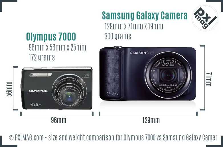 Olympus 7000 vs Samsung Galaxy Camera size comparison