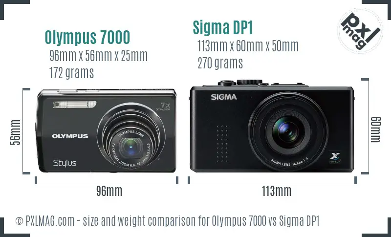 Olympus 7000 vs Sigma DP1 size comparison