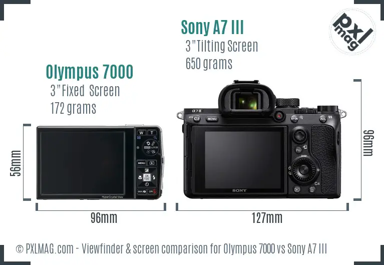 Olympus 7000 vs Sony A7 III Screen and Viewfinder comparison