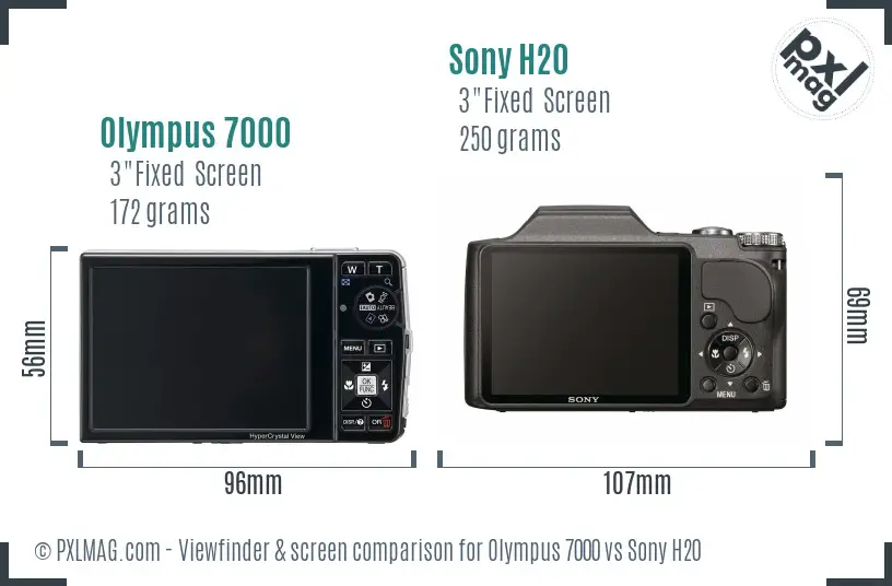 Olympus 7000 vs Sony H20 Screen and Viewfinder comparison