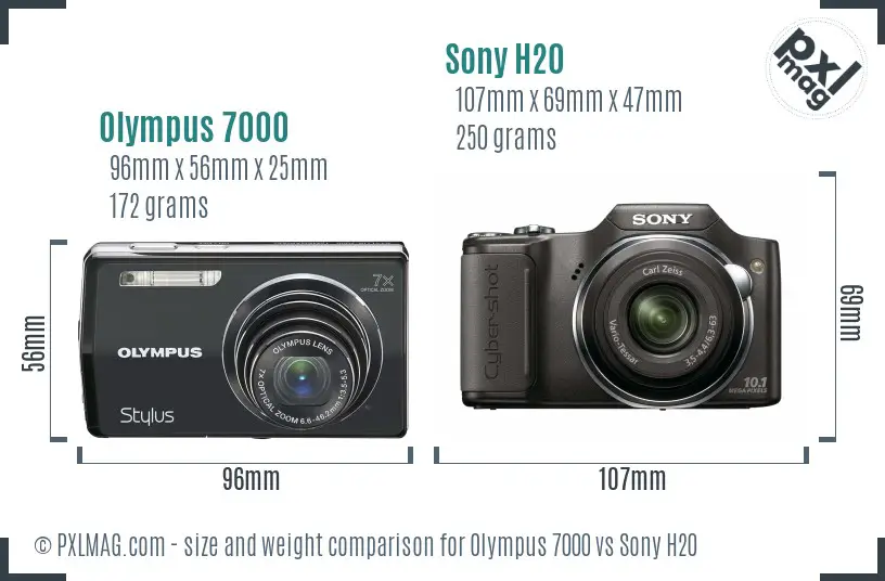 Olympus 7000 vs Sony H20 size comparison