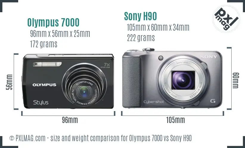 Olympus 7000 vs Sony H90 size comparison