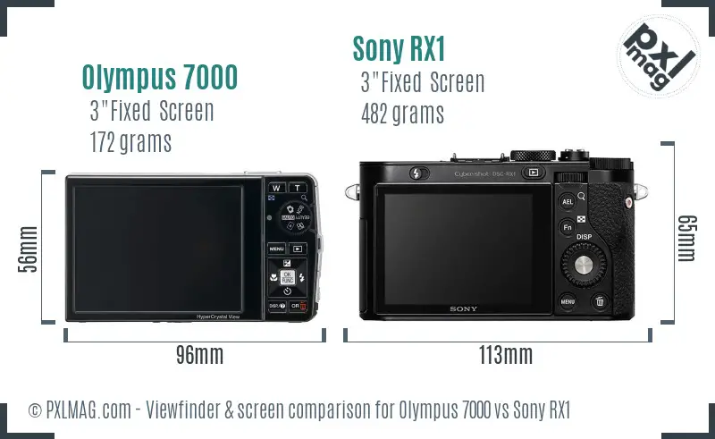 Olympus 7000 vs Sony RX1 Screen and Viewfinder comparison