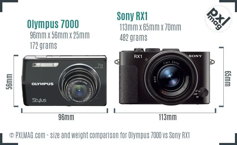 Olympus 7000 vs Sony RX1 size comparison