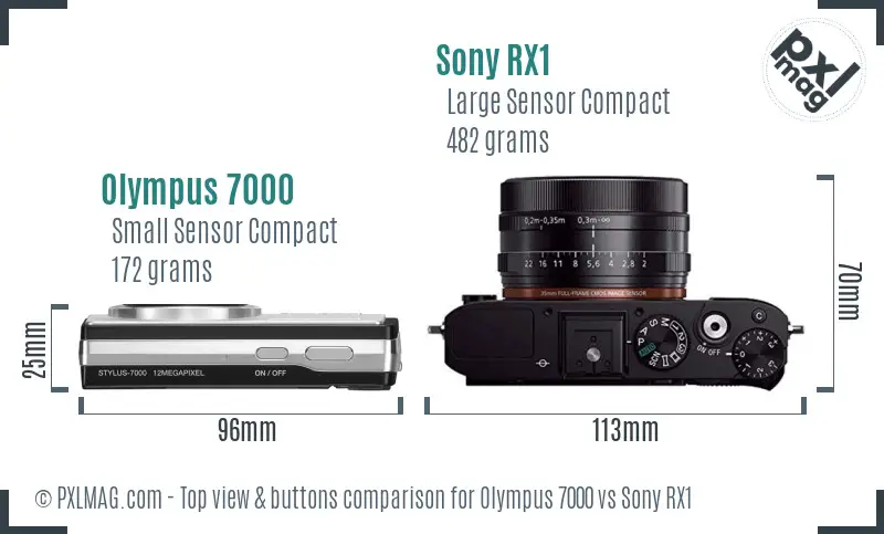 Olympus 7000 vs Sony RX1 top view buttons comparison