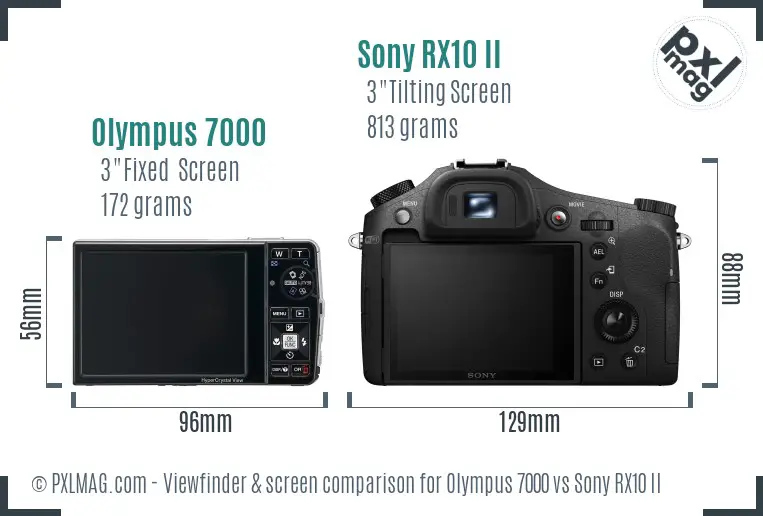 Olympus 7000 vs Sony RX10 II Screen and Viewfinder comparison