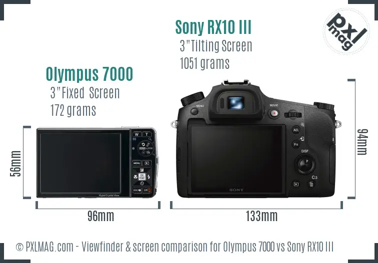 Olympus 7000 vs Sony RX10 III Screen and Viewfinder comparison