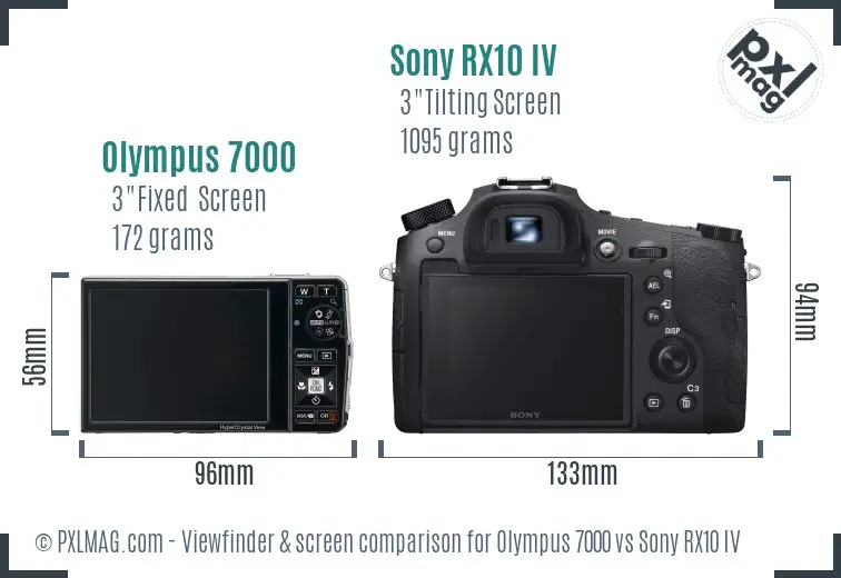 Olympus 7000 vs Sony RX10 IV Screen and Viewfinder comparison