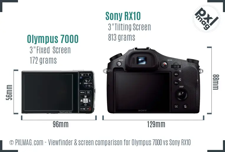Olympus 7000 vs Sony RX10 Screen and Viewfinder comparison