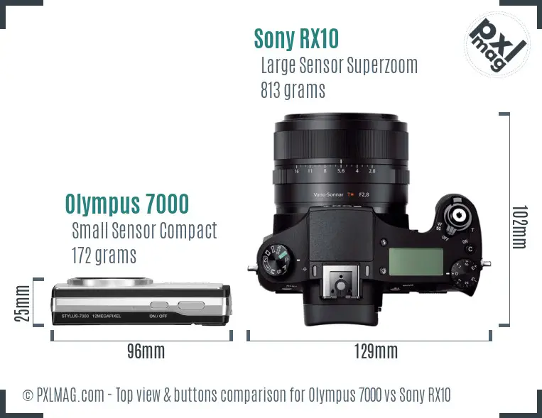 Olympus 7000 vs Sony RX10 top view buttons comparison