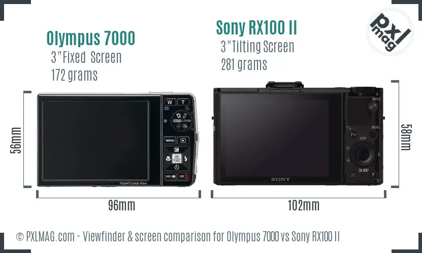 Olympus 7000 vs Sony RX100 II Screen and Viewfinder comparison