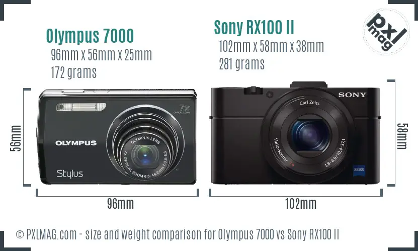 Olympus 7000 vs Sony RX100 II size comparison