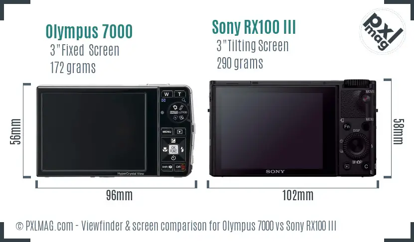 Olympus 7000 vs Sony RX100 III Screen and Viewfinder comparison