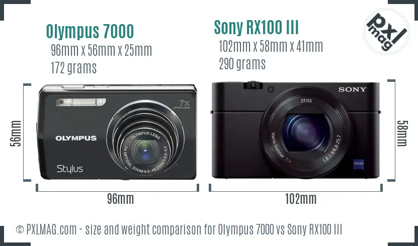 Olympus 7000 vs Sony RX100 III size comparison