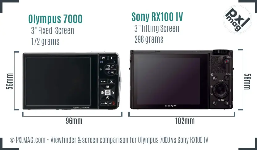 Olympus 7000 vs Sony RX100 IV Screen and Viewfinder comparison