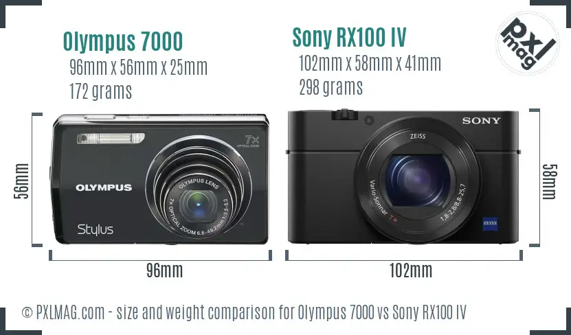 Olympus 7000 vs Sony RX100 IV size comparison