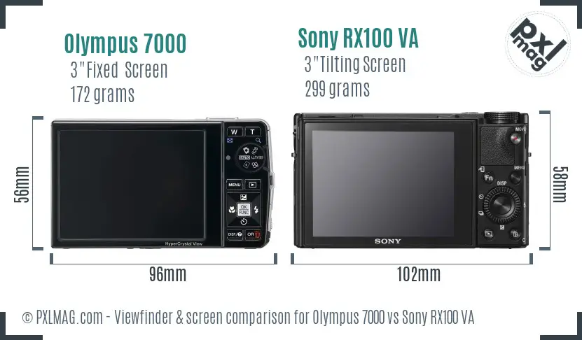 Olympus 7000 vs Sony RX100 VA Screen and Viewfinder comparison