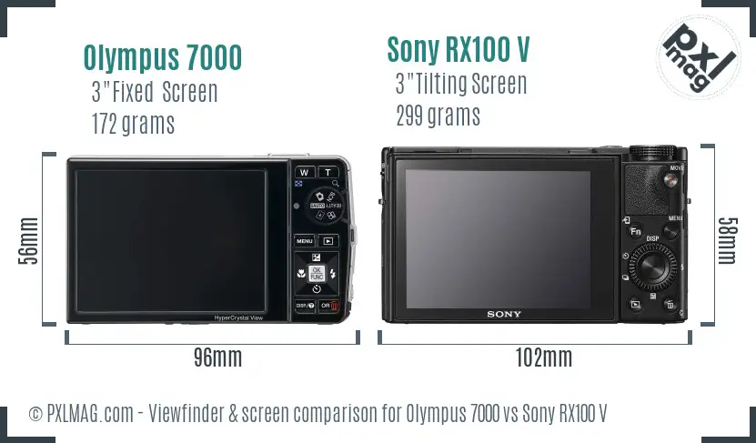 Olympus 7000 vs Sony RX100 V Screen and Viewfinder comparison