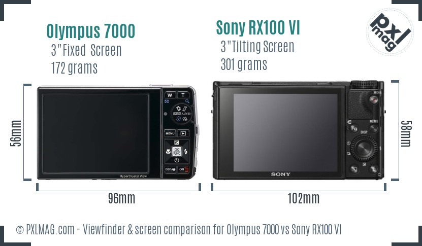 Olympus 7000 vs Sony RX100 VI Screen and Viewfinder comparison