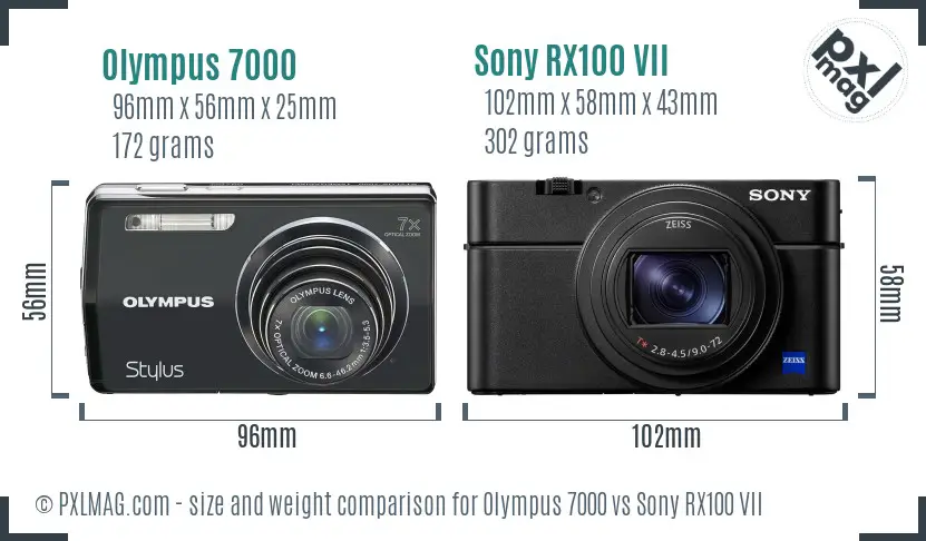 Olympus 7000 vs Sony RX100 VII size comparison