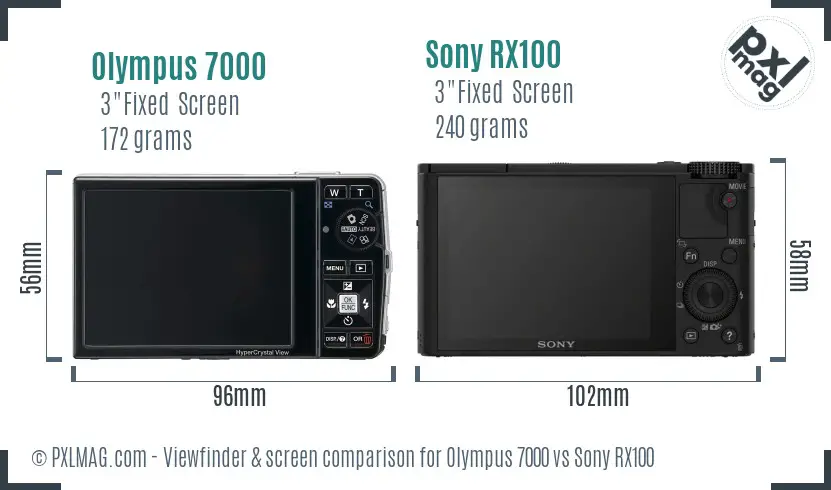 Olympus 7000 vs Sony RX100 Screen and Viewfinder comparison