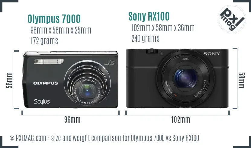 Olympus 7000 vs Sony RX100 size comparison