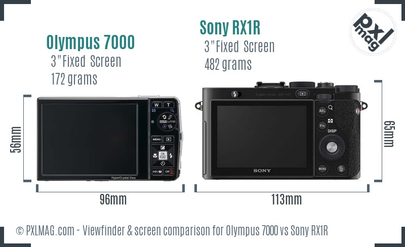 Olympus 7000 vs Sony RX1R Screen and Viewfinder comparison