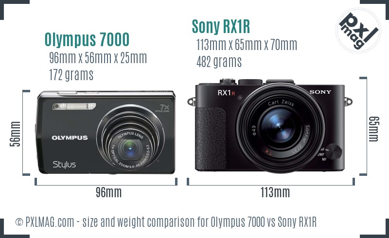 Olympus 7000 vs Sony RX1R size comparison
