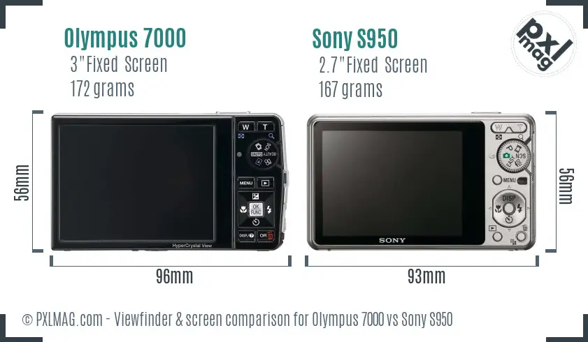 LCD screen and interface comparison