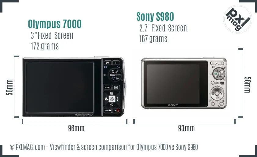 LCD screen and interface comparison