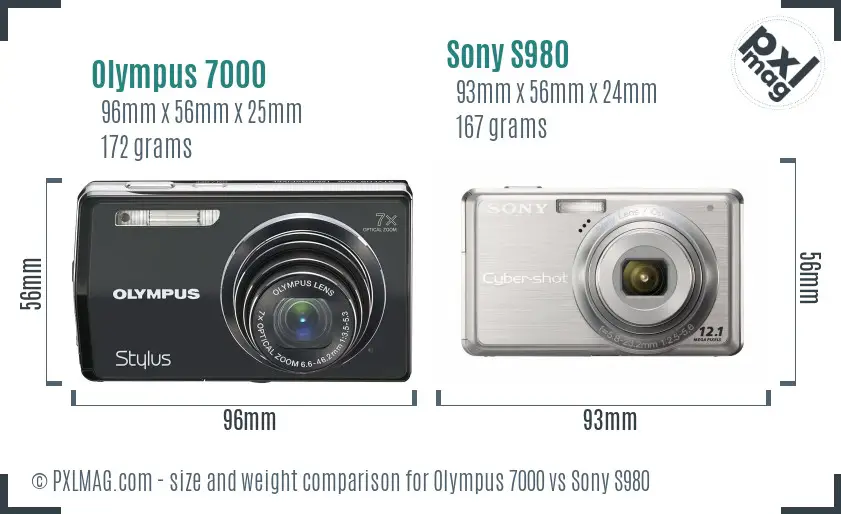 Physical size and ergonomics comparison
