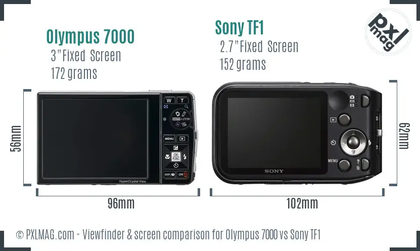 Olympus 7000 vs Sony TF1 Screen and Viewfinder comparison