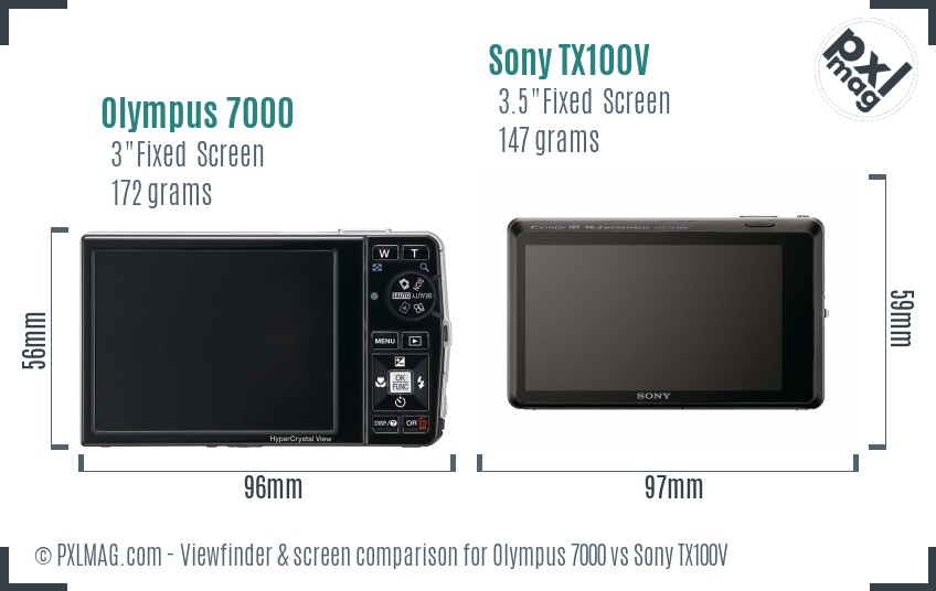 Olympus 7000 vs Sony TX100V Screen and Viewfinder comparison
