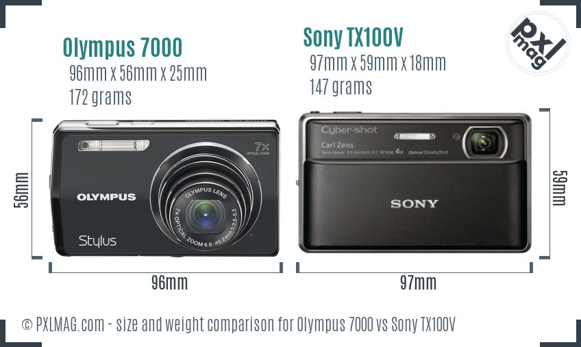 Olympus 7000 vs Sony TX100V size comparison
