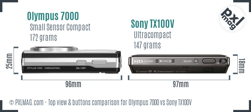 Olympus 7000 vs Sony TX100V top view buttons comparison