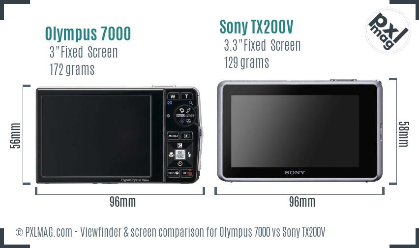 Olympus 7000 vs Sony TX200V Screen and Viewfinder comparison
