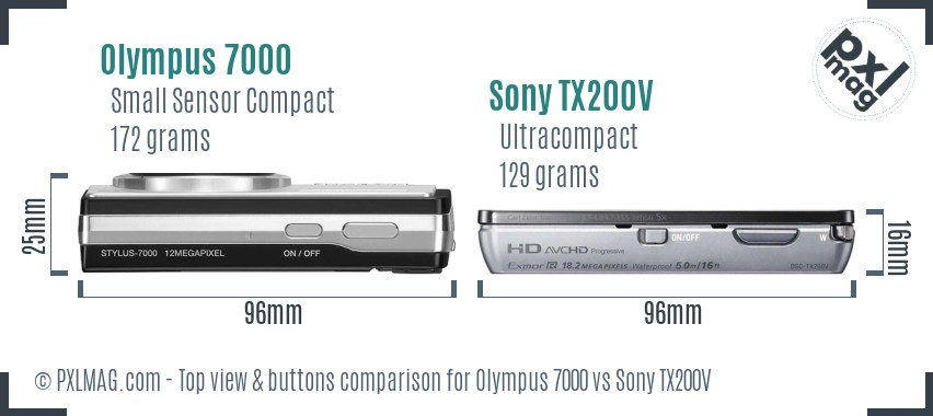 Olympus 7000 vs Sony TX200V top view buttons comparison