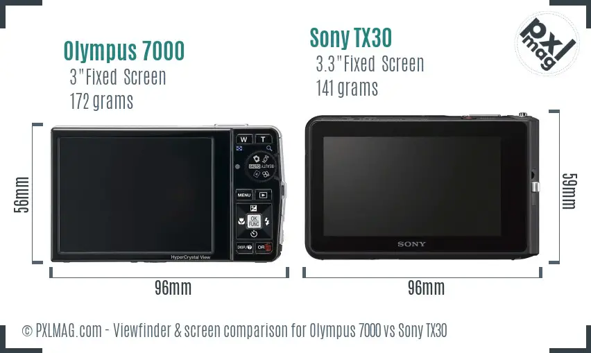 Olympus 7000 vs Sony TX30 Screen and Viewfinder comparison Olympus 7000 vs Sony TX30 Screen and Viewfinder comparison