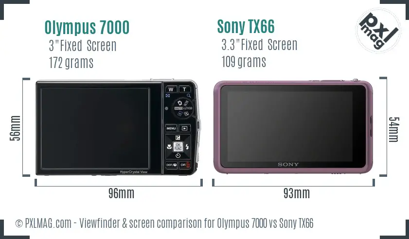 Olympus 7000 vs Sony TX66 Screen and Viewfinder comparison